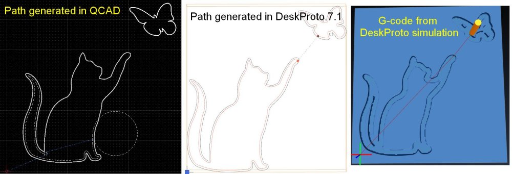 catSim_lo.jpg