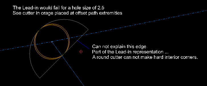 Hole diameter 2,5.png
